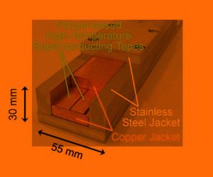 supercondutor corrente elétrica 101 graus resistencias e instrumentos